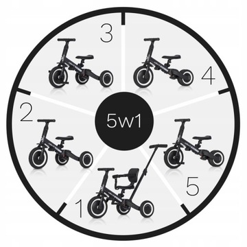 Rowerek dziecięcy TREMIX Up 6w1 Magnetic COLIBRO