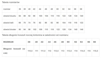 НОЧНАЯ РУБАШКА БЕЗ ПУГОВИЦ ANTONINA РОЗОВАЯ 42