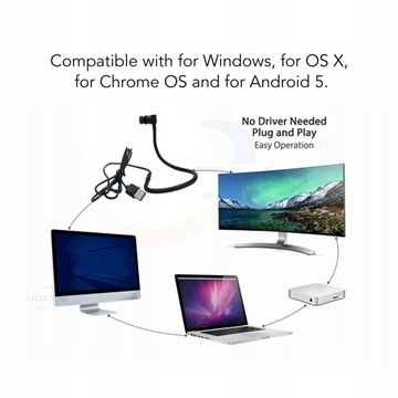 Środkowa kamera internetowa USB 4K 15 kl./s 8 MP Automatyczne 6J