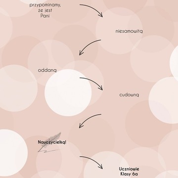 СКРЕТЧ-КАРТОЧКА «Спасибо учителю»