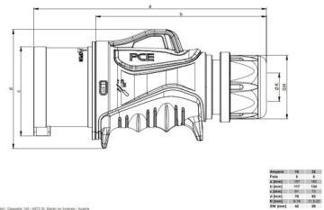 ПОРТАТИВНАЯ ВИЛКА PCE GRIP POWER 32A 5P 400V IP44