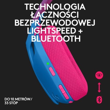LOGITECH G435 Синие наушники