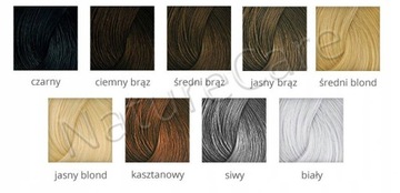 Микроволокна Toppik 27,5 г - Косметика для густоты волос - Дистрибьютор PL