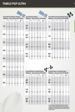 Hunter PGP 04 Ultra Pop-up роторный садовый дождеватель + набор насадок