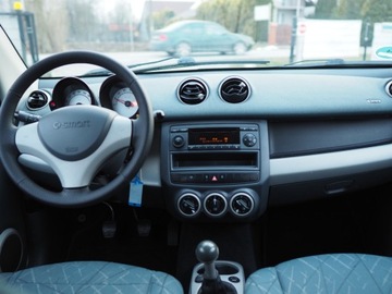 Smart Forfour I 1.3 94KM 2006 Smart Forfour 1.3 b z Niemiec 172 tys km bezwypadkowy stan bardzo dobry, zdjęcie 23