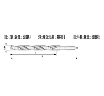 WIERTŁO DIN345RN 13.8 x 108 x 189 HSS