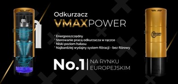 Центральный пылесос ASPILUSA VMAX 3.5 ИНФОРМАЦИОННЫЙ набор