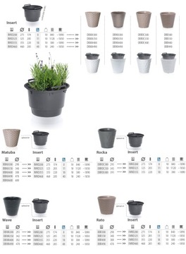 Массивная вставка для цветочного горшка IWKO460 - черный