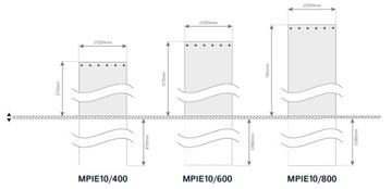 Автоматический шлагбаум MPIE10/400 MOTORLINE