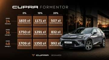 Cupra Formentor Crossover 1.5 TSI 150KM 2026 Cupra Formentor 1.5 TSI 150 KM Dostępny od ręki!, zdjęcie 1