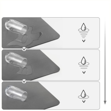 КОВРИК для кофемашины SILICONE PAD Серый 30х40 см АБСОРБЕНТ