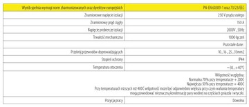 Розетка ЗГ-2-И-35 для аккумуляторной тележки