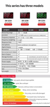 SNDWAY SW-525B 130 дБ Ручной настенный, быстрый
