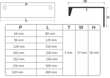 МЕБЕЛЬНАЯ РУЧКА КРОМКА МАТОВАЯ ЧЕРНАЯ ЛОФТ 120 мм
