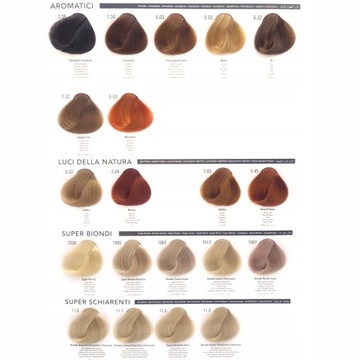 Тоник для волос ALLWAVES T2 Pearl Platinum 100 мл