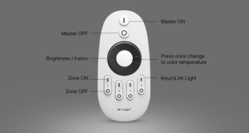 2 контроллера зон MiLight MONO + пульт дистанционного управления FUT006