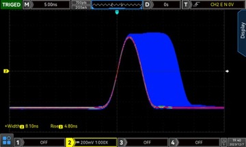 Генератор расширенных функций UTG2122X, 2x120 МГц, 1,25 Гвыб/с, 16 бит Uni-T