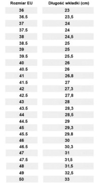 Мужской подход обувь из Scarpa Rapid XT Leather