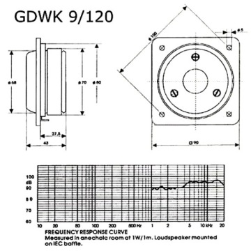 Купольный твитер Tonsil GDWK 9/120