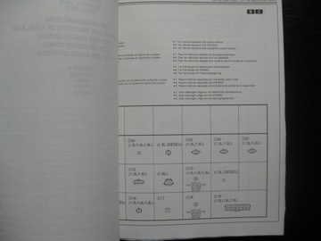 SUZUKI BALENO I Электрические схемы Электрика