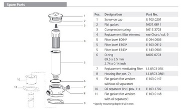 Argo-Hytos E 103.020 крышка обратного масляного фильтра