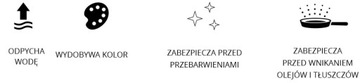 Пропитка для гранитных моек - набор