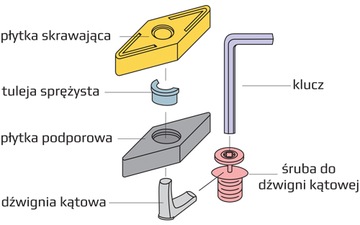 SHPD1504 ОПОРНАЯ ПЛАСТИНА ДЛЯ ПЛАСТИН DNGG DNMG