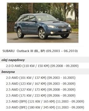 WENTYLATOR DMUCHAWA SUBARU OUTBACK III 3 EUROPA