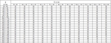 МОСКИТНАЯ СЕТКА 24Ч МОСКВНАЯ СЕТКА ПО ИНДИВИДУАЛЬНОМУ РАЗМЕРУ ДЛЯ ОКОН Высота ОКОН до 240см
