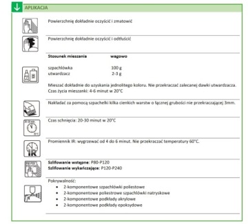 BOLL УНИВЕРСАЛЬНАЯ ШПАКЛЕВКА 1,8 кг