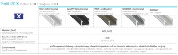 АЛЮМИНИЕВЫЙ ПРОФИЛЬ ДЛЯ СВЕТОДИОДНЫХ ЛЕНТ 12 ММ РАЗЛИЧНЫХ МОДЕЛЕЙ