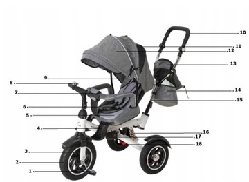 Трехколесный велосипед Trike Fix V3, серый