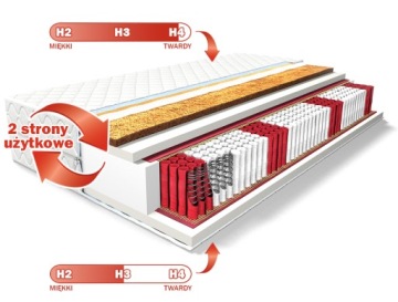 МАТРАС 100x200 Comfort Strong COCONUT MULTIPOCKET