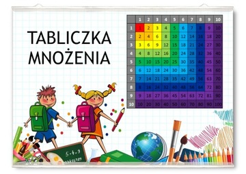 Plakat edukacyjny tabliczka mnożenia duża wisząca