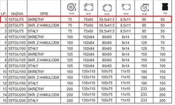 Диаметр колеса 75, тележка, полка, шкаф, стол 1СТГУ75