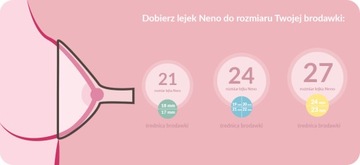 NENO Воронка (накладная) для молокоотсосов 27мм