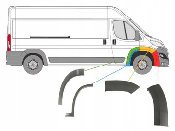 DUCATO BOXER JUMPER LIŠTA BLATNÍKU PŘEDNÍ PRAVÉ ŠEDÉ