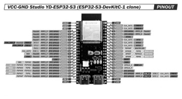 ESP32-S3-WROOM-1 N16R8 WiFi 8MB PSRAM 16MB CLON ESP32-S3-DevKitC-1