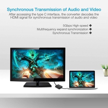 Адаптер USB 3 — HDMI 1080P Full HD