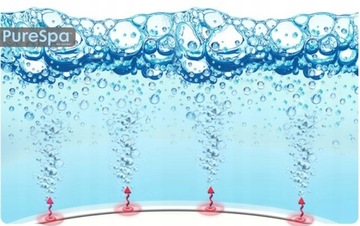 Basen z Hydromasażem 4 osobowy Nadmuchiwany Okrągły 795 l 196x71cm INTEX