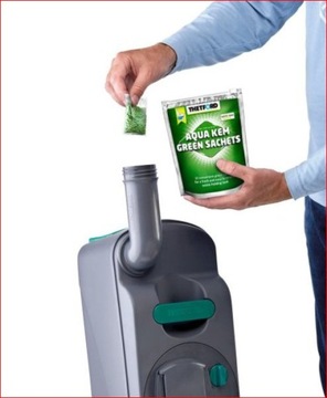THETFORD POWERPODS AQUA KEM БИО КАПСУЛЫ