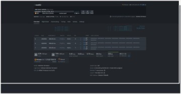 Antminer S9 i | 18 TH/s | S9I, криптовалютный майнер BTC, BITCOIN