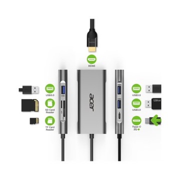 Концентратор USB-C 7 в 1 ACER METAL 3xUSB HDMI USB-C SD