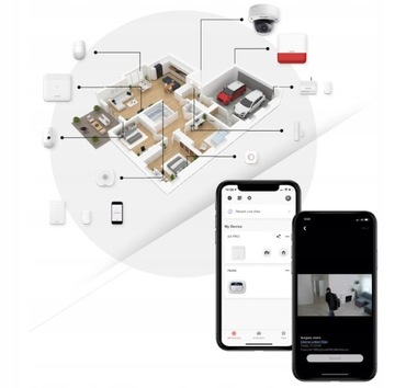 Комплект сигнализации AX Pro Hikvision WiFi 8x PIR-детектор вызова сирены + клавиатура
