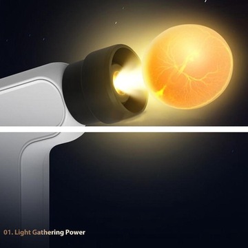 Беспроводной тестер подсвечников для яиц