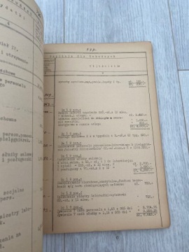 ГДЫНЯ БУХГАЛТЕРСКИЙ ОТЧЕТ БЮДЖЕТА 1936 1937 гг.