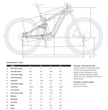 Электрический велосипед GT e-FORCE CURRENT 2022, 29 колес, размер L