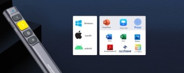 Пульт дистанционного управления Norwia N28s для мультимедийных презентаций