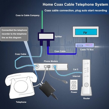 Мини аналоговый диктофон для телефона 2Д30