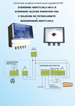 КОНТРОЛЛЕР STE-FAN H15, РЕГУЛЯТОР ВЕНТИЛЯЦИИ, ДАТЧИК